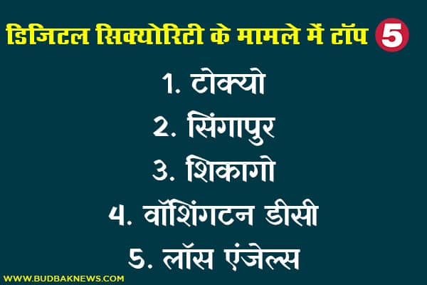 Safest Cities in the World Top 5 Cities in Digital Security