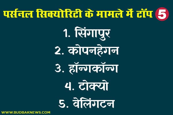 Top 5 cities in the case of personal security